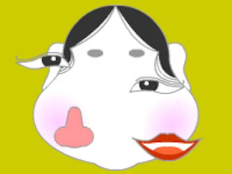 顔のパーツを移動