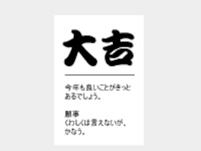 結果画面を編集する