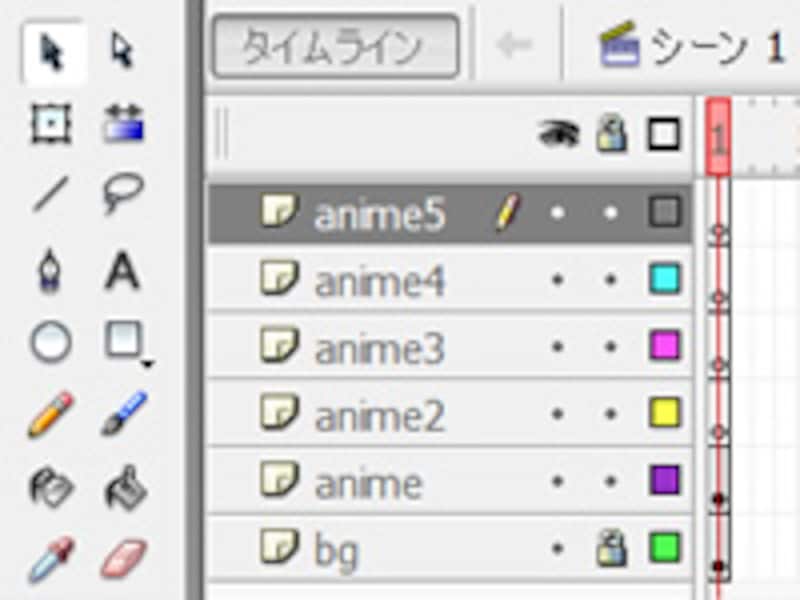 新規レイヤーの作成