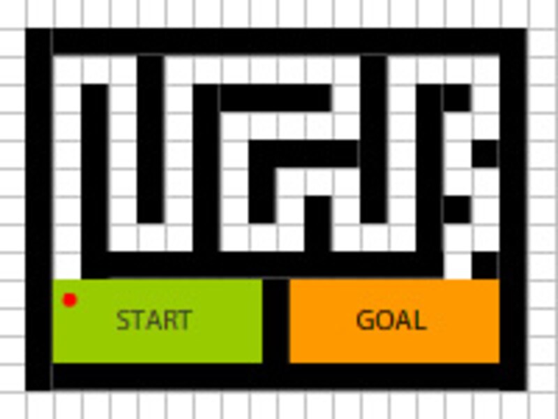 スタートエリアにプレーヤーを配置