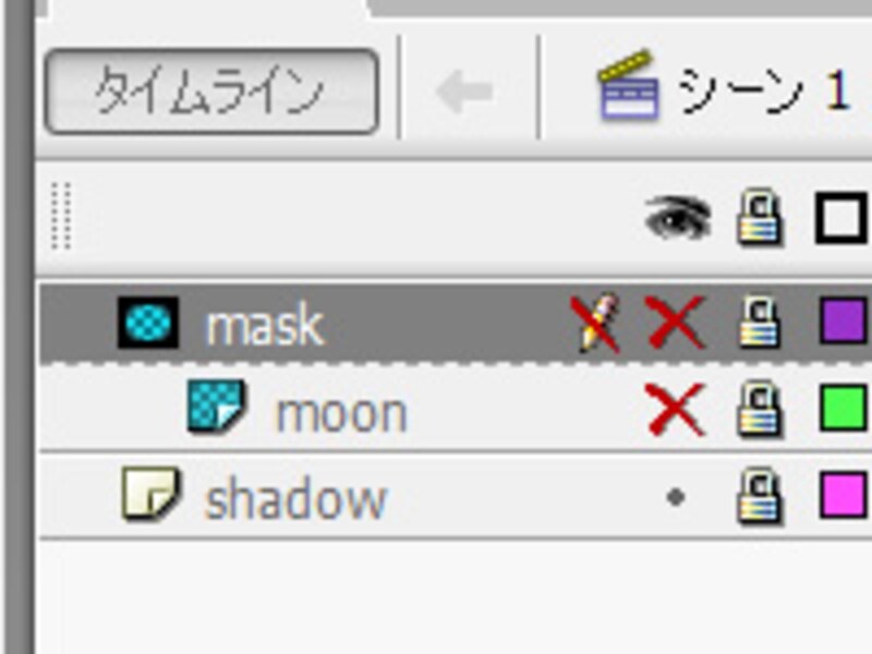 レイヤーを作成