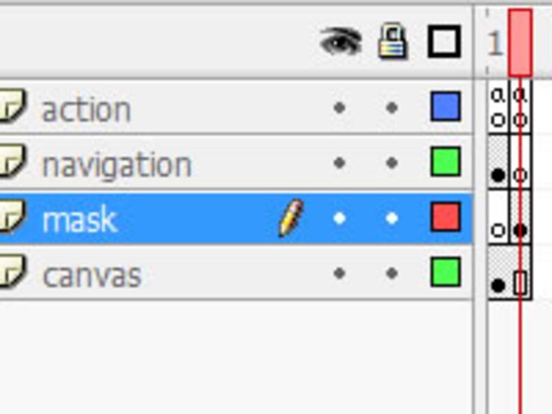 2フレーム目に空のキーフレームを挿入