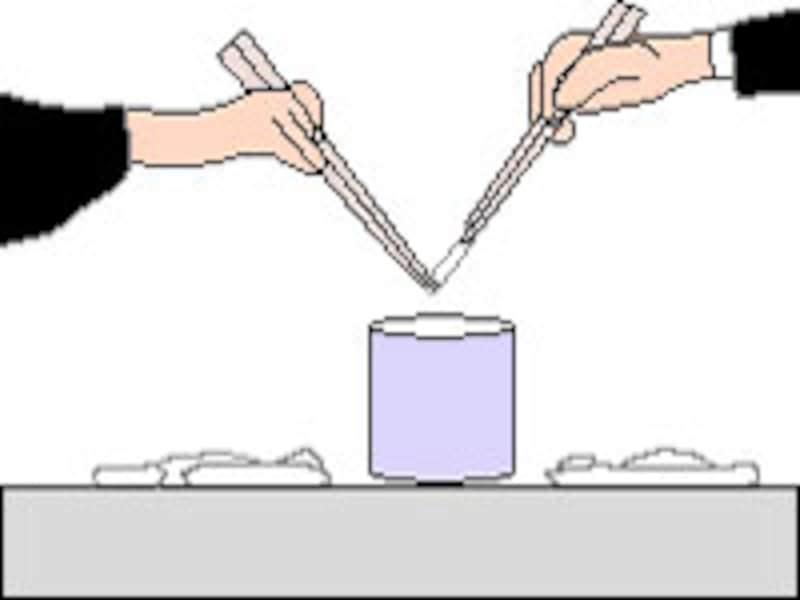 画像の代替テキスト