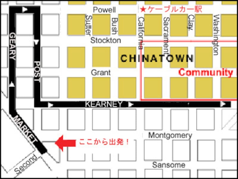 パレードマップ