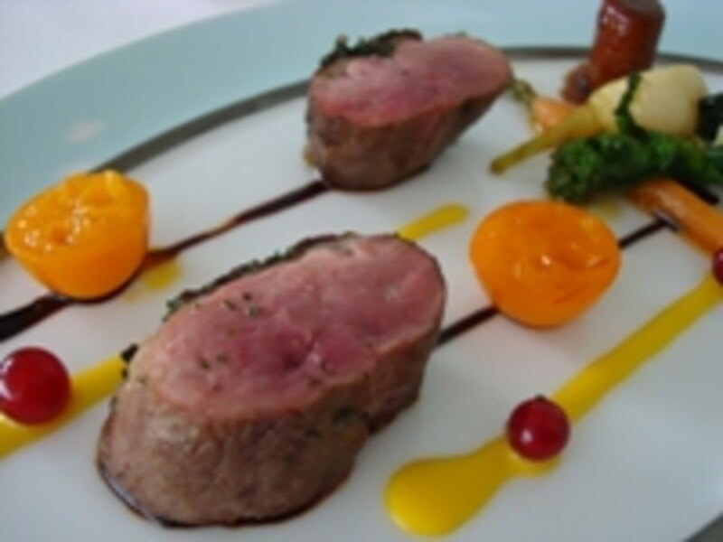 画像の代替テキスト