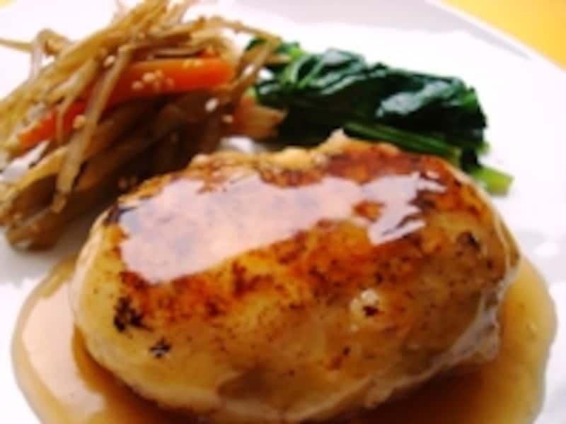 画像の代替テキスト