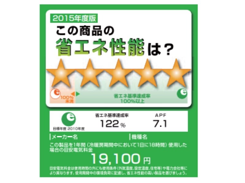 エアコンの選び方