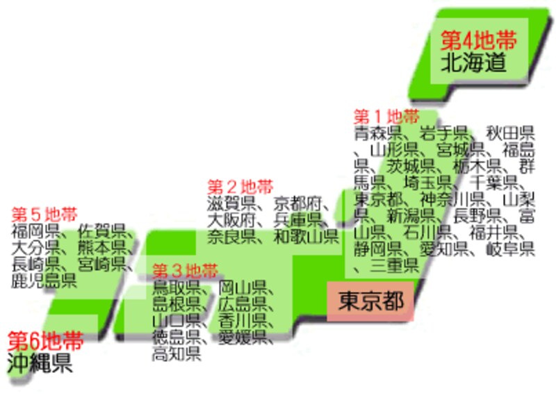 東京からのゆうパック料金表