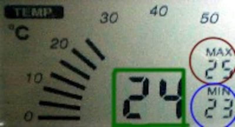 最高最低温度計 PC-7700