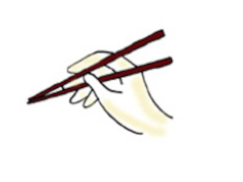 箸の持ち方