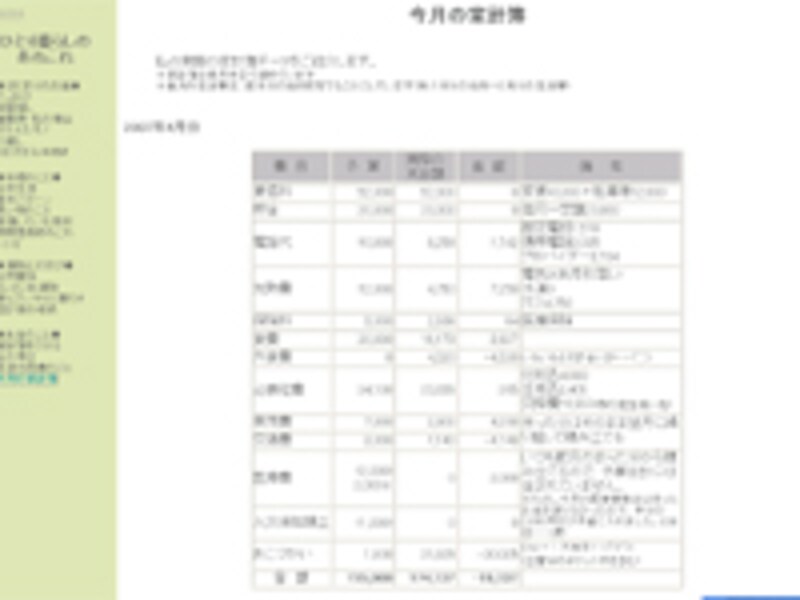 家計簿