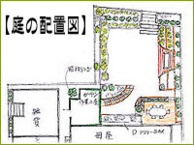 Vol 9 犬と子どもが戯れる 香りの庭 ガーデニング 園芸 All About Vol 9 犬と子どもが戯れる 香りの庭 ガーデニング 園芸 All About