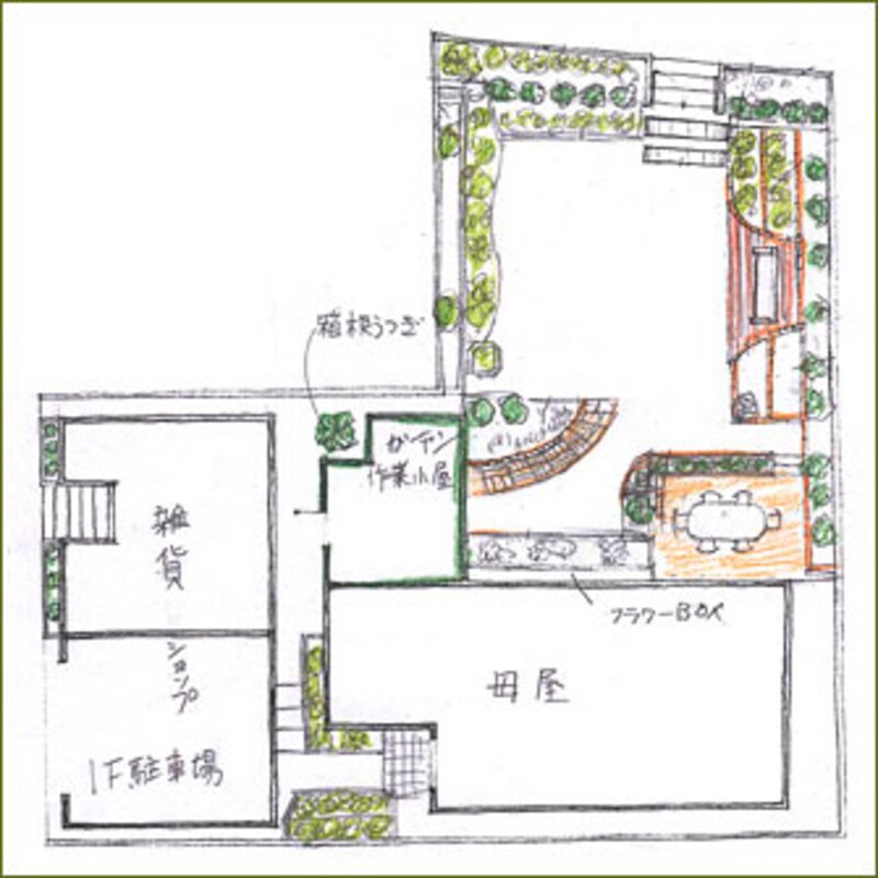 庭の配置図