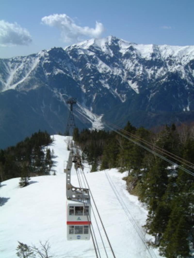 岐阜／新穂高ロープウェイ