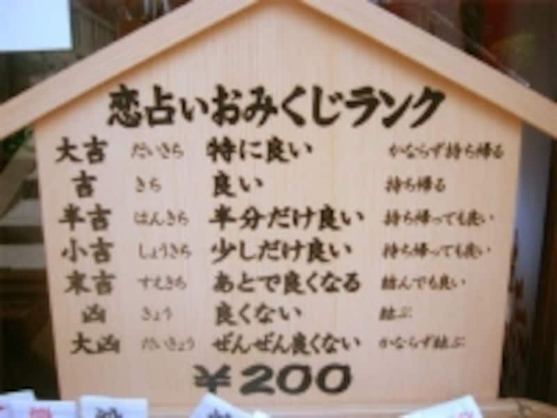 恋の運勢を占うおみくじも有名です