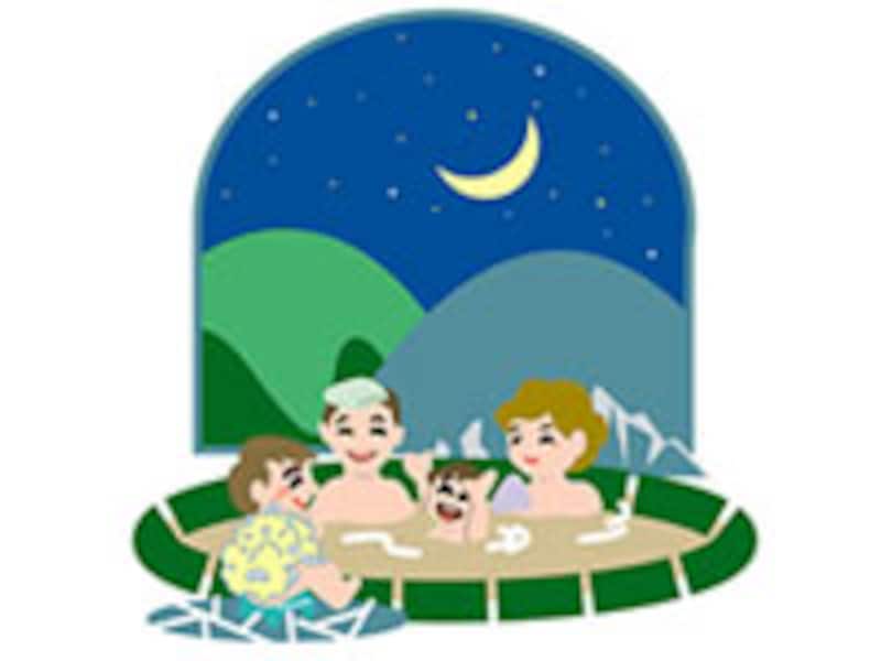 家族風呂