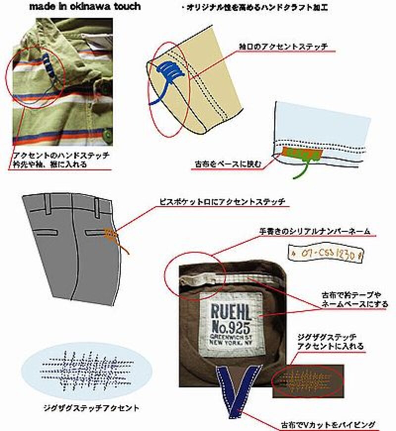 サンリオの新ブランド「ミルデポ」