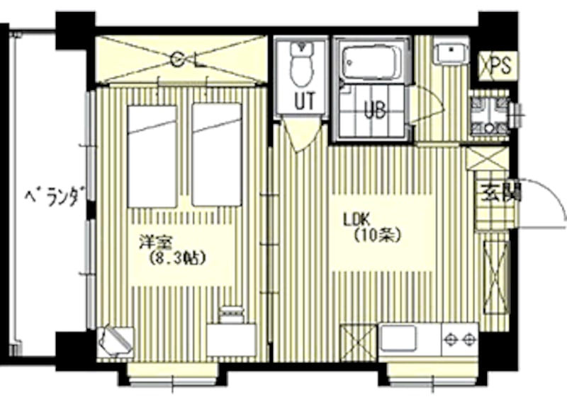沖縄のマンスリーマンション
