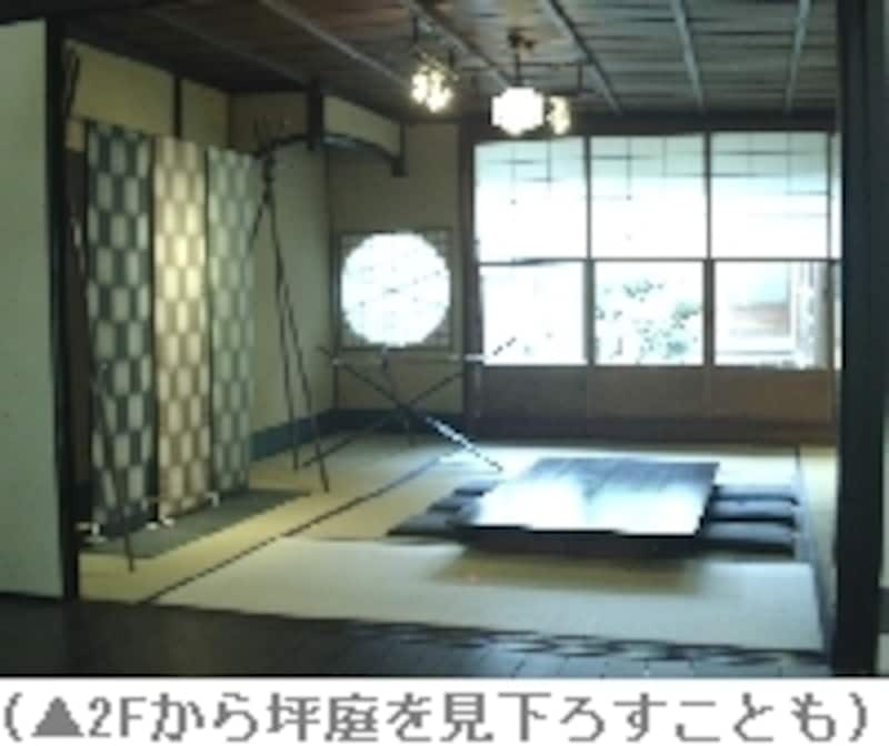 町家