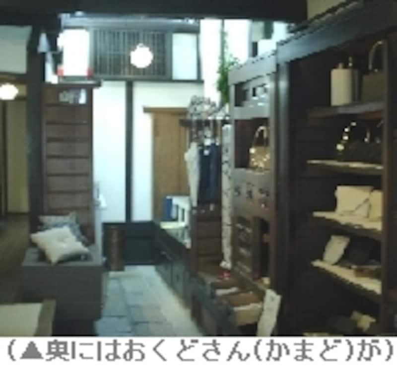 町家
