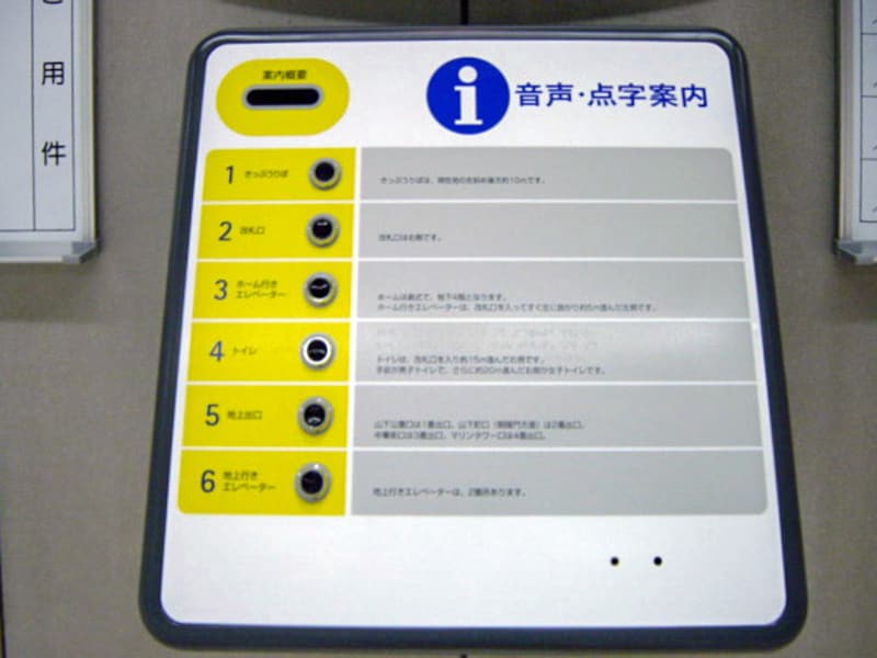 音声ガイド装置。点字ブロックに従って歩くと、たどり着くことができます(2004年1月10日撮影)