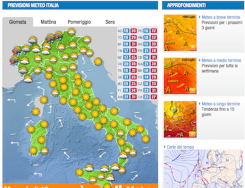 イタリアのお天気サイト