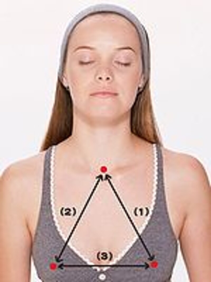 理想のバストバランス