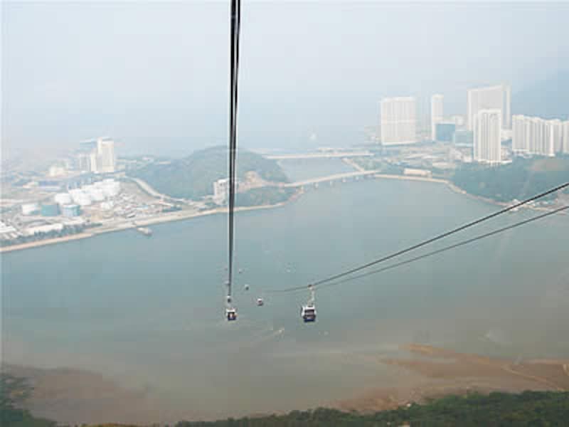 ゴンドラからの眺め