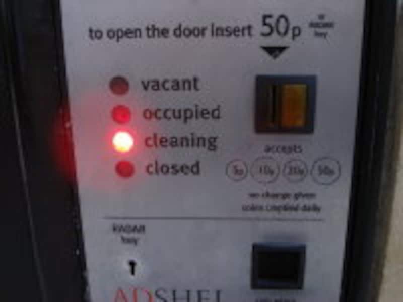 洗浄中のサイン