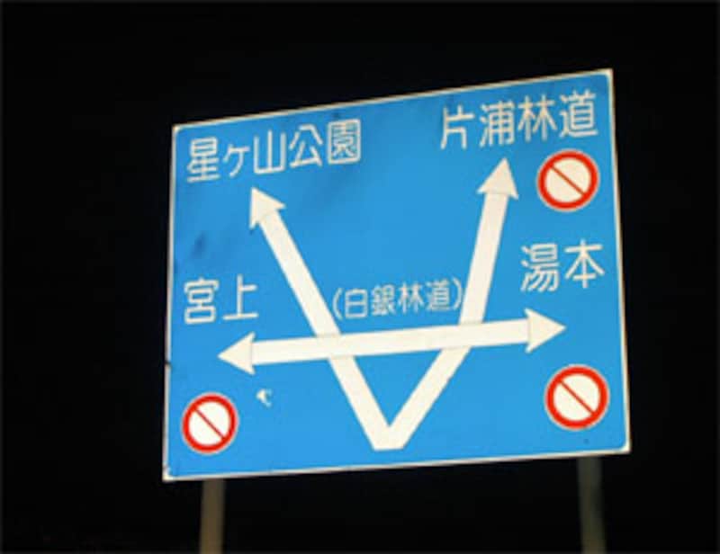 星ヶ山への方向表示