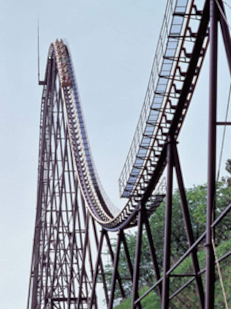 よみうりランド「バンデット」