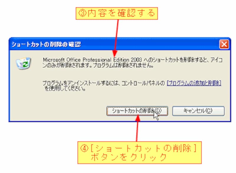 オールアバウト