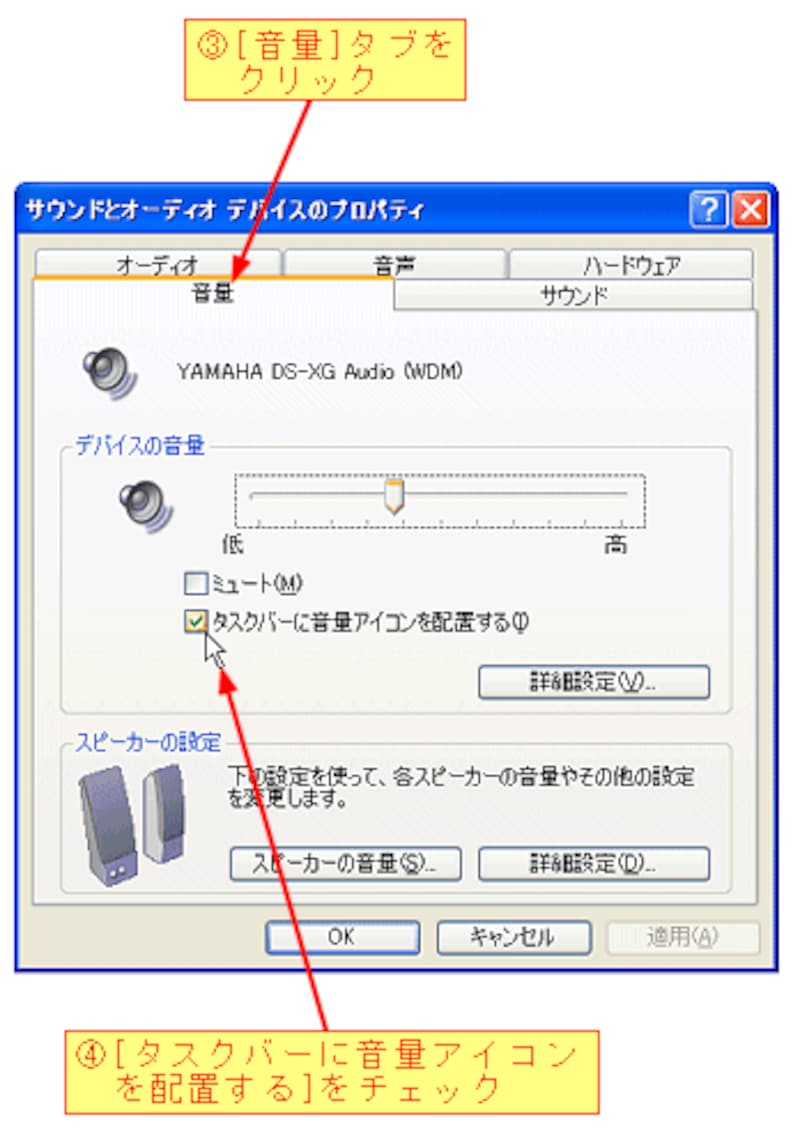 Windows Xp 98 Me 音量を調整するには Windowsの使い方 All About