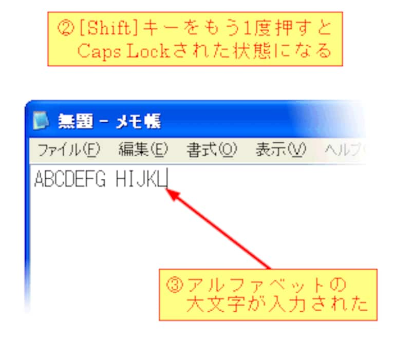 2 4 キーボードを片手で操作する Windowsの使い方 All About