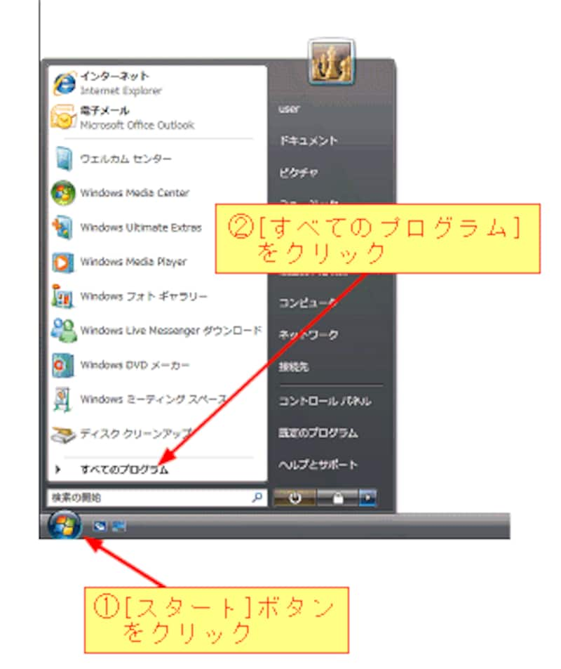 デスクトップにメモを貼り付ける Vista Windowsの使い方 All About