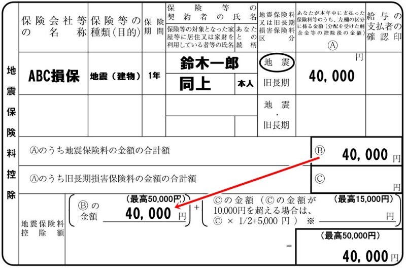 地震保険料控除 年末調整の書き方と記入例 令和元年分