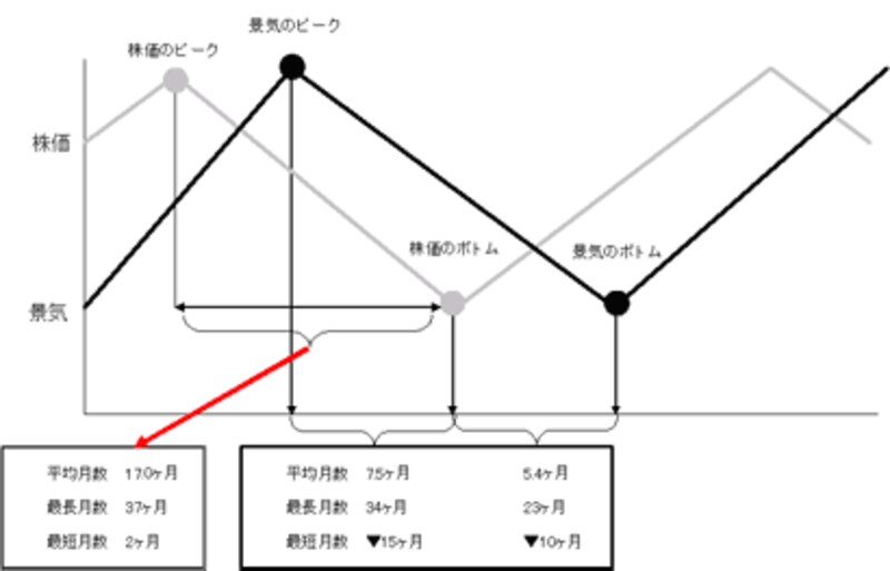 写真のタイトル