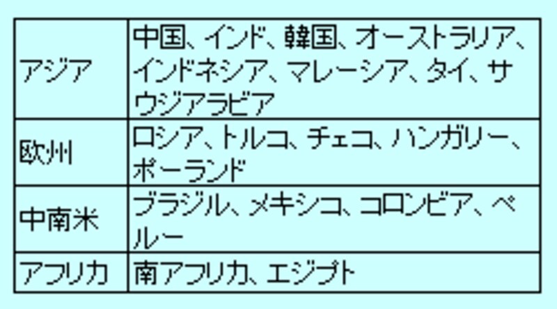 写真のタイトル