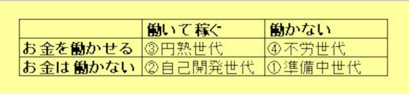 写真のタイトル