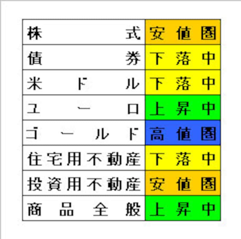 写真のタイトル