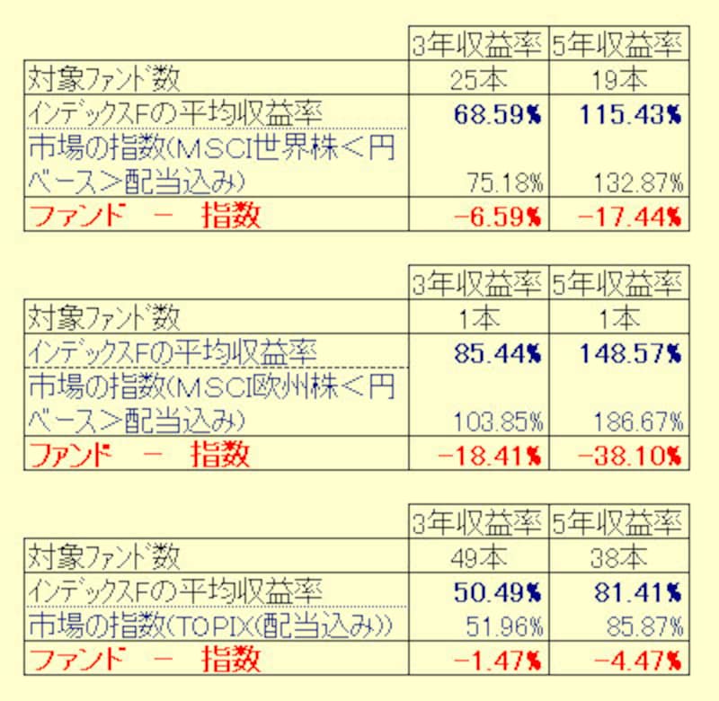 写真のタイトル