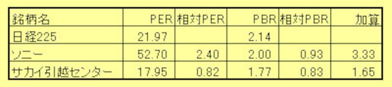 写真のタイトル