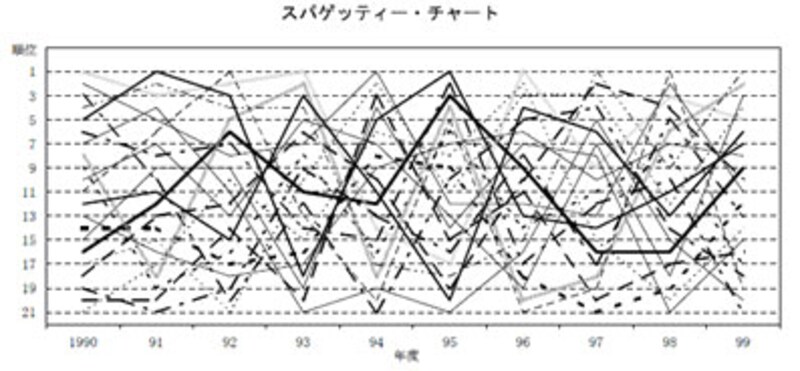 写真のタイトル