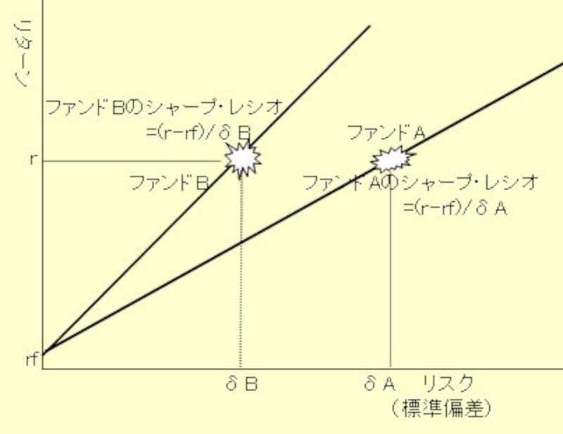 写真のタイトル