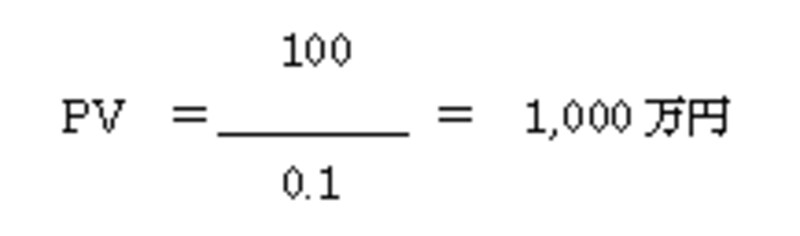 写真のタイトル
