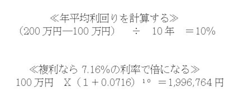 写真のタイトル