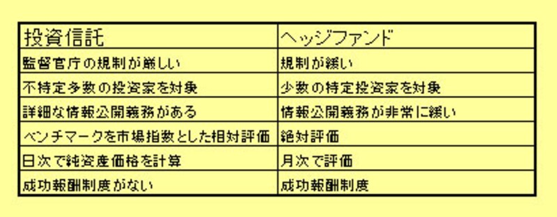 写真のタイトル