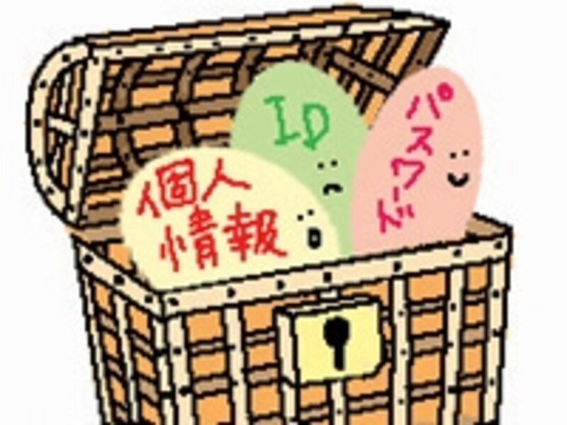 自分で登録したパスワードを忘れるとログインできなくなってしまいます