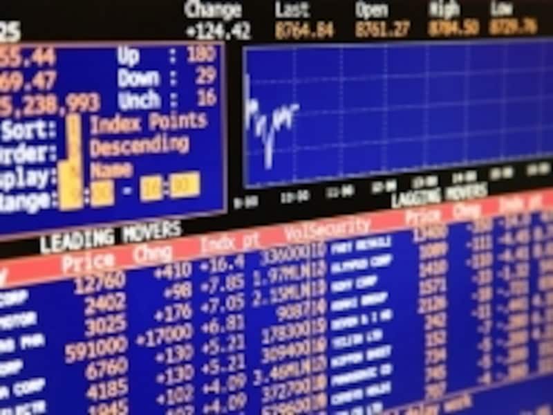 様々な投資対象にレバレッジをかけ、売りからでも買いからでも、24時間いつでも取引できるのがCFDの魅力です