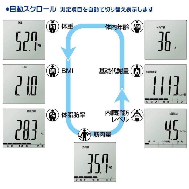 TANITA（タニタ）,体重 体組成計,BC-705N-WH